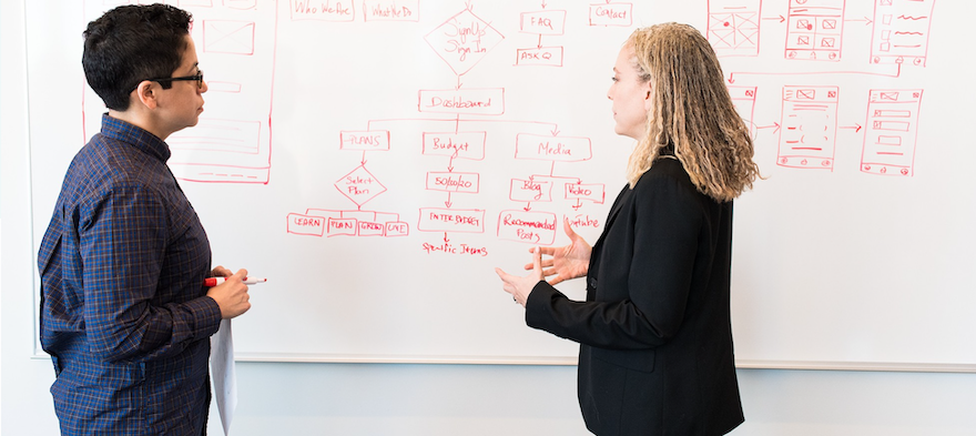 Twee mensen discussiëren aan een whiteboard