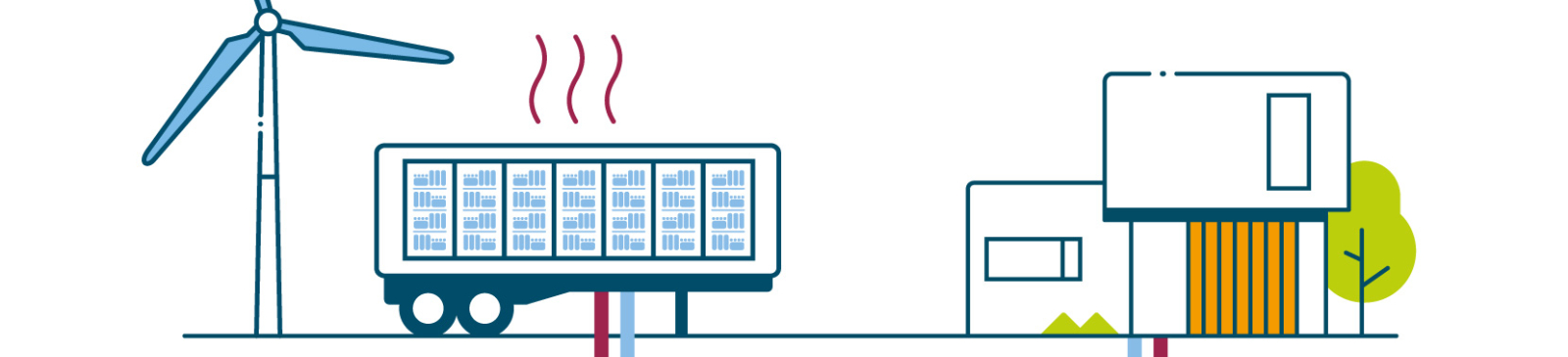 heat mobile data center